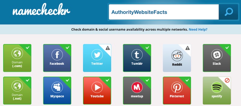Authority Website Facts